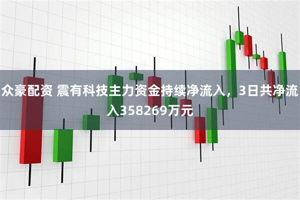 众豪配资 震有科技主力资金持续净流入，3日共净流入358269万元